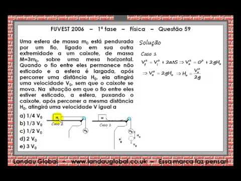Thumbnail da aula: FUVEST USP 2006 FIS P1 Q59