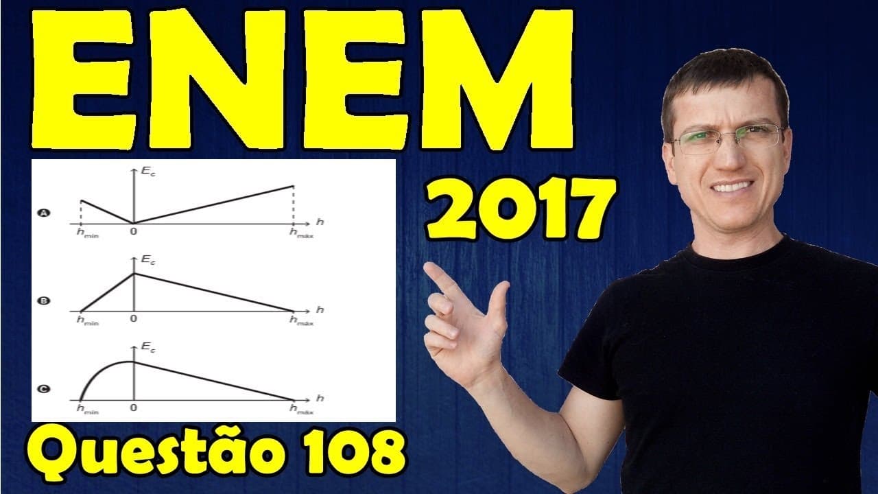 Thumbnail: ENEM 2017 - FÍSICA - Prova AZUL - QUESTÃO 108 - Prof  Boaro