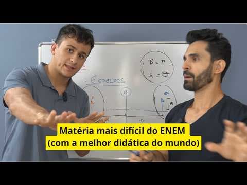 Thumbnail da aula: Optica geométrica para o ENEM 2026