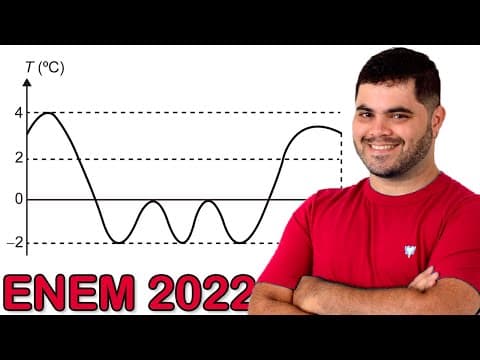 Thumbnail da aula: 🔥 ENEM 2022 136: FUNÇÃO QUADRÁTICA com pegadinha | Uma máquina em operação tem sua temperatura T