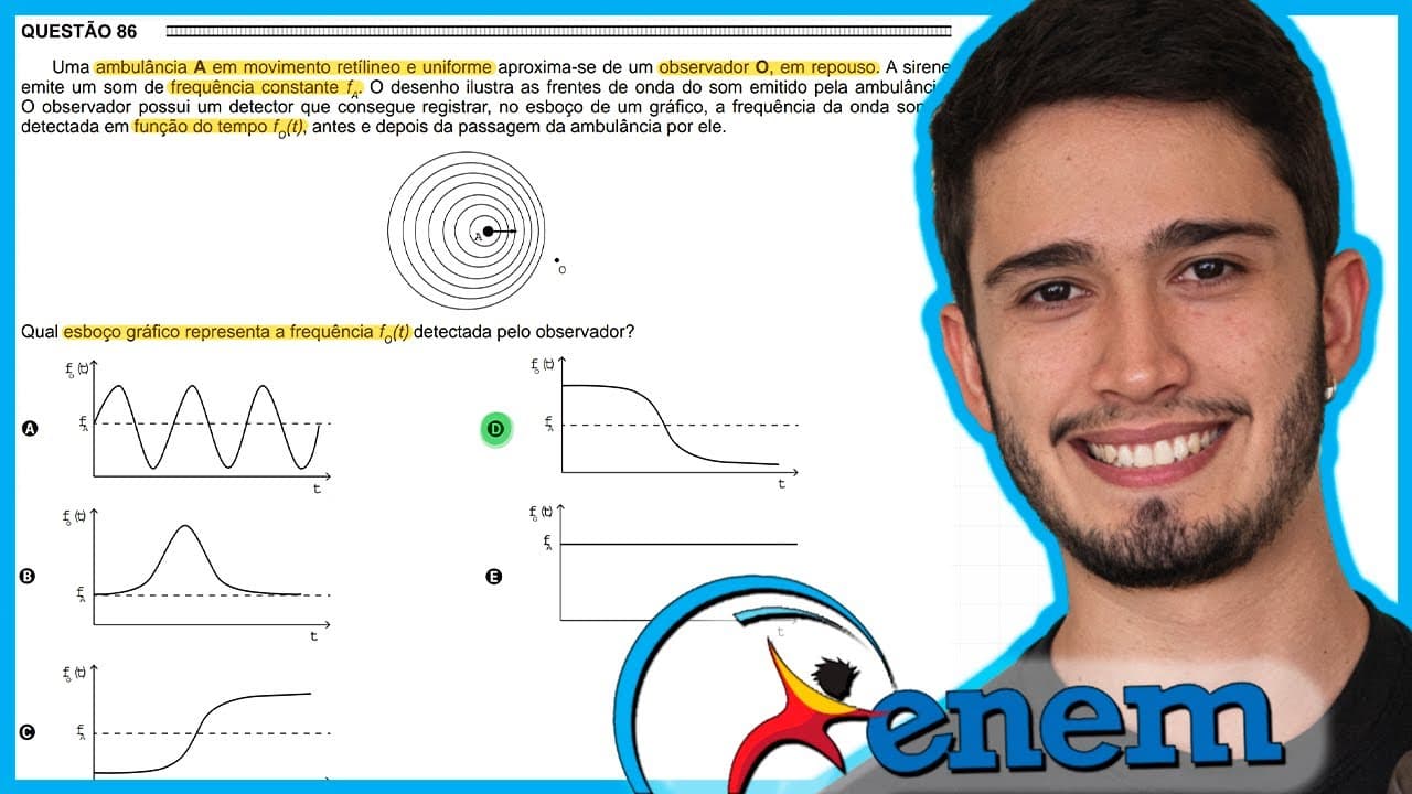 Thumbnail: ENEM 2016 - Uma ambulância A em movimento retílineo e uniforme aproxima-se de um observador O, em re