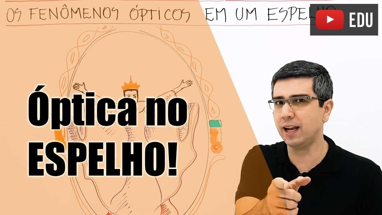 Thumbnail: Espelho: você acertaria esta simples questão?