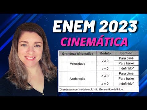 Thumbnail da aula: Cinemática | (Enem 2023) Um professor lança uma esfera verticalmente para cima, a qual retorna