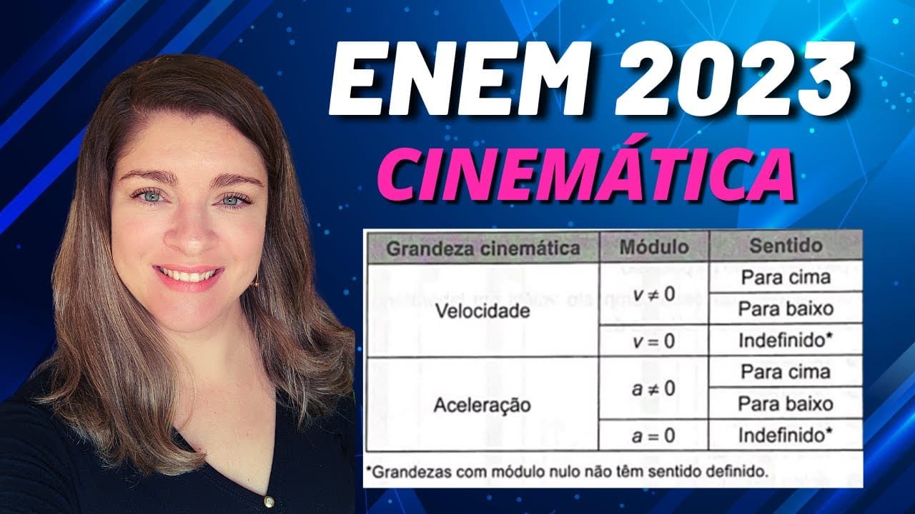 Thumbnail: Cinemática | (Enem 2023) Um professor lança uma esfera verticalmente para cima, a qual retorna