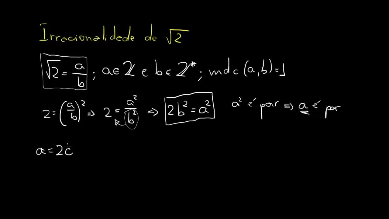 Thumbnail: Irracionalidade da Raiz Quadrada de 2 | Matemática Rio