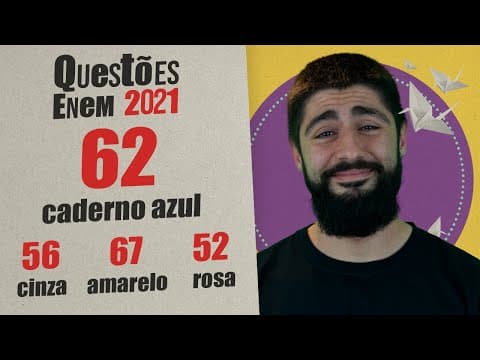 Thumbnail da aula: ENEM 2021 | Modelo agroesportador | Questão 62 ( azul)