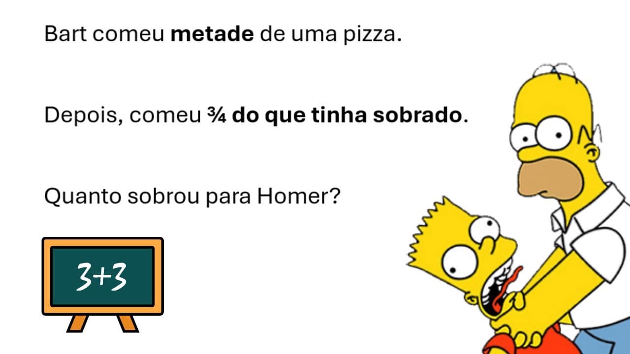 Thumbnail: 🍕🔢 Quanto Sobrou da Pizza para o Homer? (Problema de Frações Resolvido!)