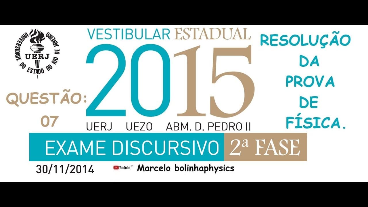Thumbnail: Resolução da prova de FÍSICA – 2°FASE - EXAME DISCURSIVO– UERJ 2015. Questão 07.