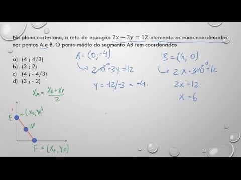 Thumbnail da aula: UNICAMP 2014 [1ª Fase - Matemática] - (Q 44 - ver. T/Y)