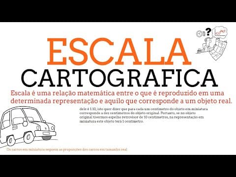 Thumbnail da aula: ESCALA CARTOGRAFICA