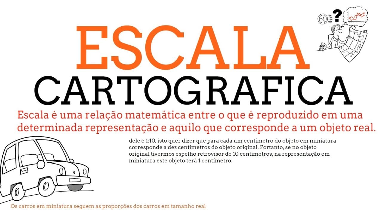 Thumbnail: ESCALA CARTOGRAFICA
