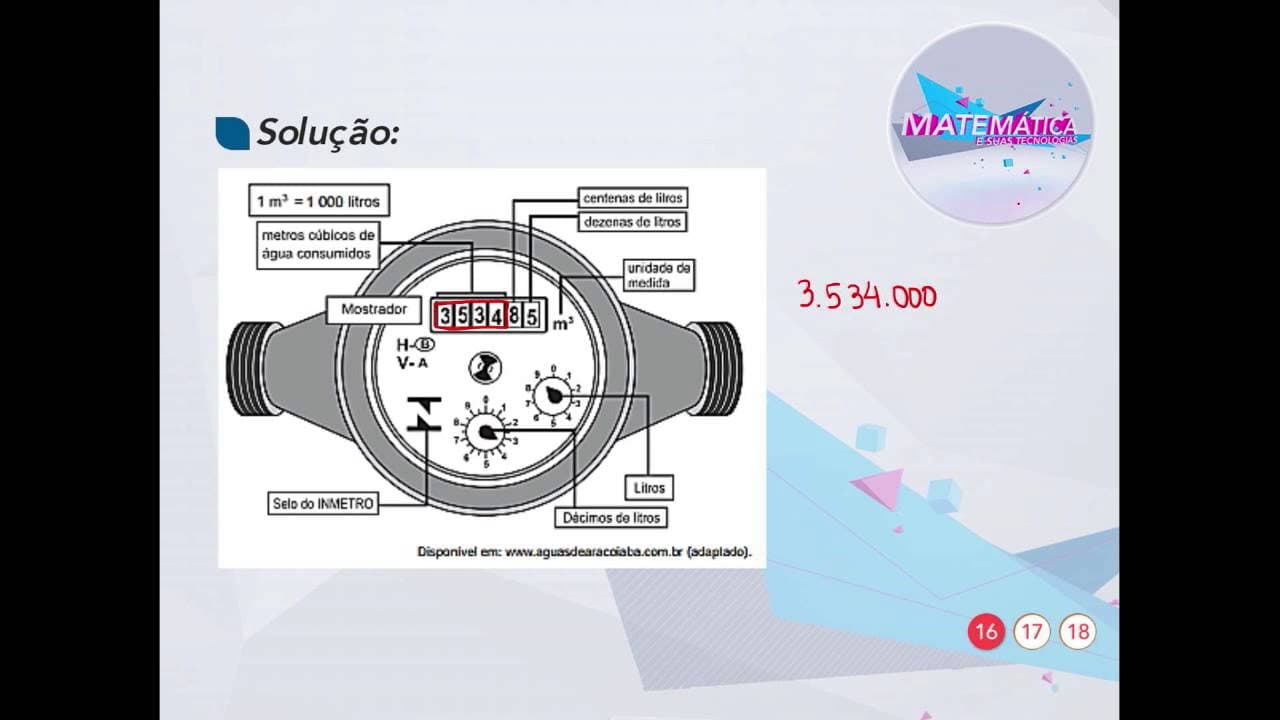 Thumbnail: Matemática: Sistema de numeração - ENEM