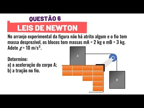 Thumbnail da aula: QUESTÃO 6 - APLICAÇÕES DAS LEIS DE NEWTON