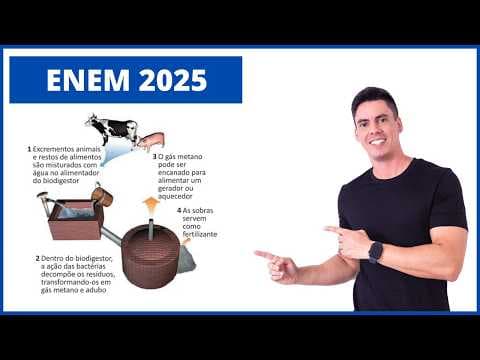 Thumbnail da aula: BIOLOGIA ENEM 2025! "O esquema apresenta as etapas do processo de biodigestão..."