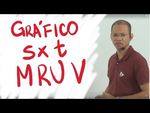 Thumbnail da aula: Gráfico função da posição - MRUV - OBFEP 2013 - 19/20