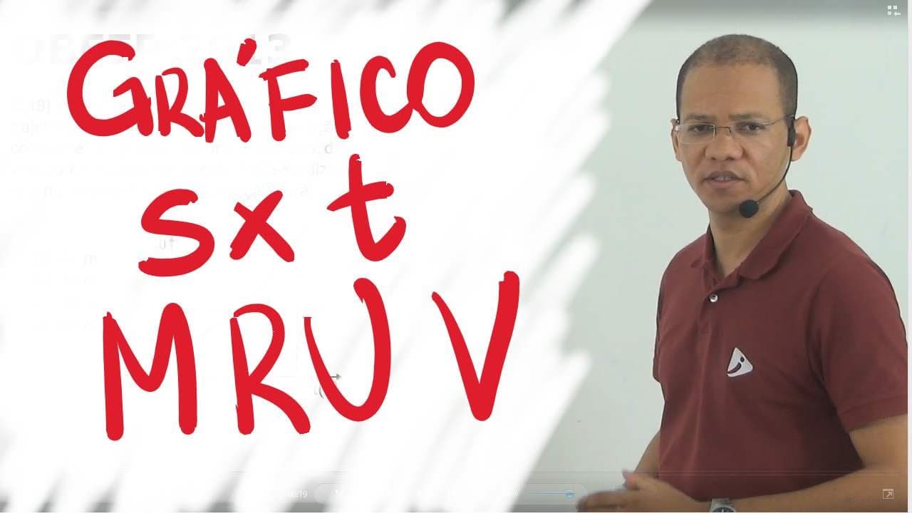 Thumbnail: Gráfico função da posição - MRUV - OBFEP 2013 - 19/20