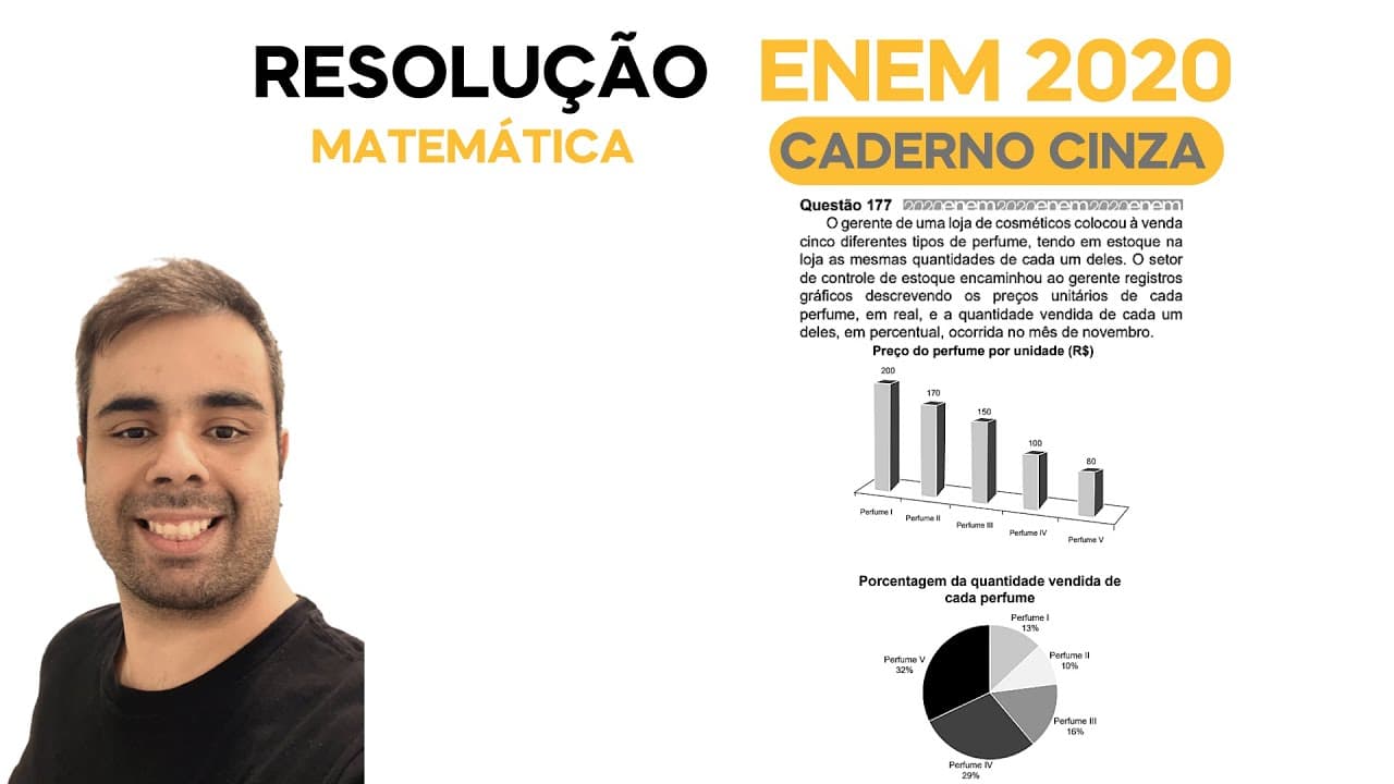 Thumbnail: ENEM 2020 \ MATEMÁTICA - Questão 177, CADERNO CINZA – O gerente de uma loja de cosméticos colocou