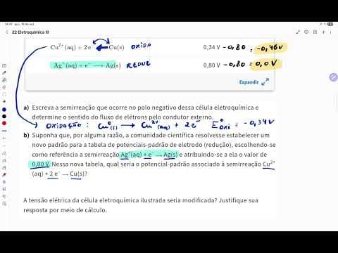 Thumbnail da aula: Fluxo de elétrons e semirreações na eletroquímica.