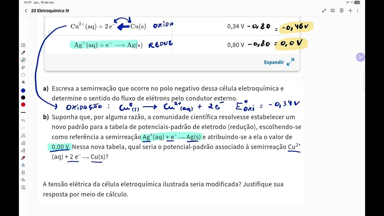 Thumbnail: Fluxo de elétrons e semirreações na eletroquímica.