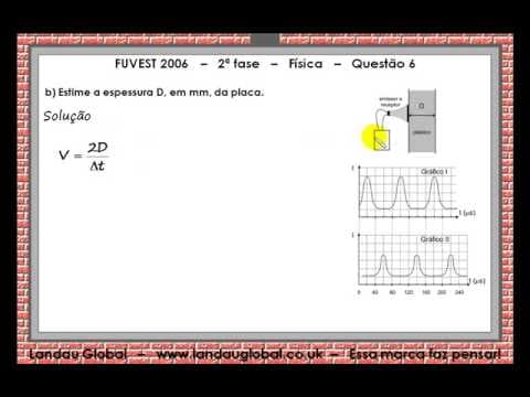 Thumbnail da aula: FUVEST USP 2006 FIS P2 Q6