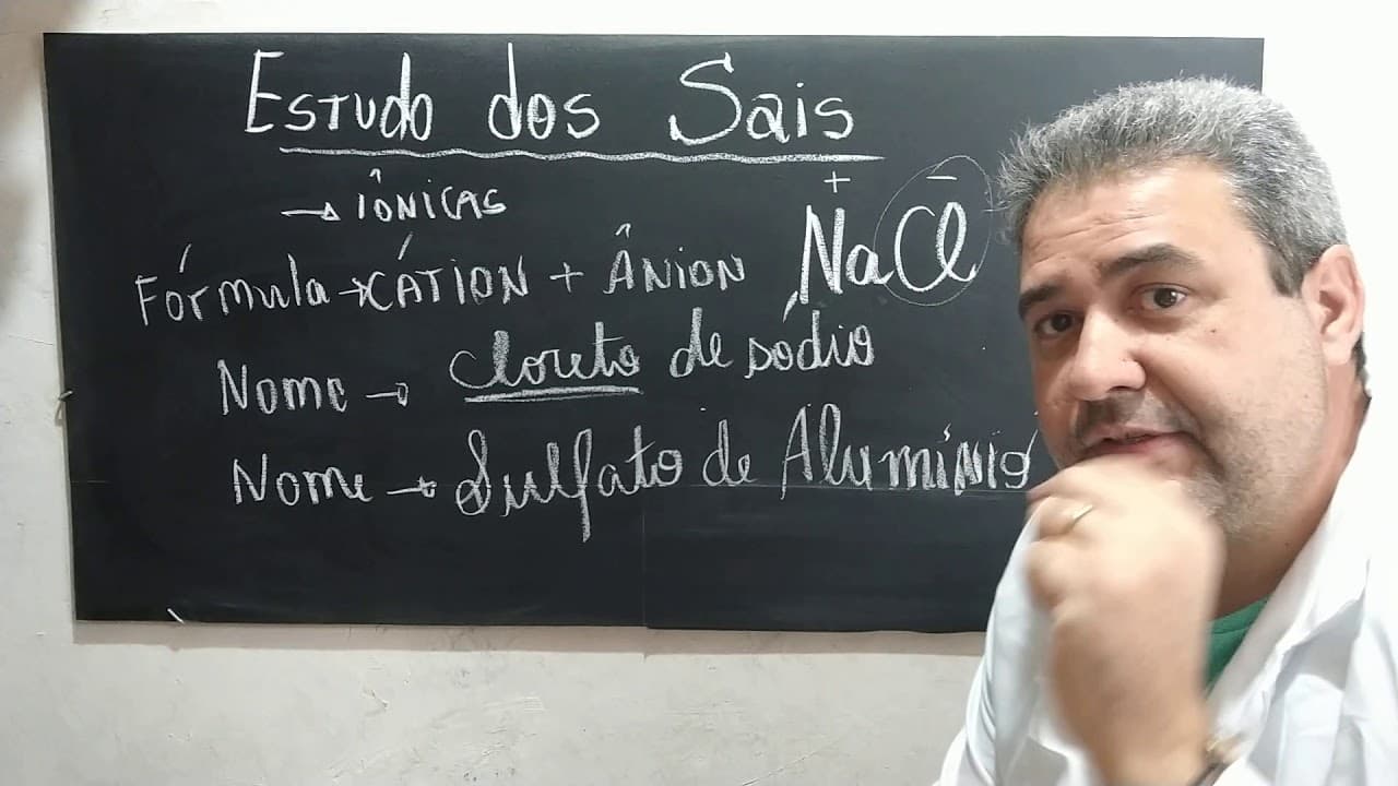 Thumbnail: Estudo dos Sais. Função Inorgânica Sais