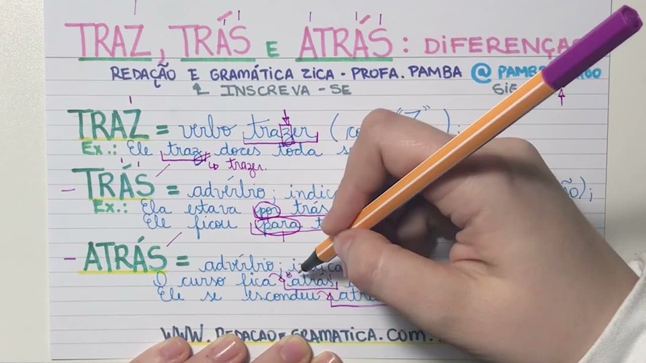 Thumbnail: TRAZ, TRÁS E ATRÁS: COMO USAR CADA UM CORRETAMENTE? - Profa. Pamba
