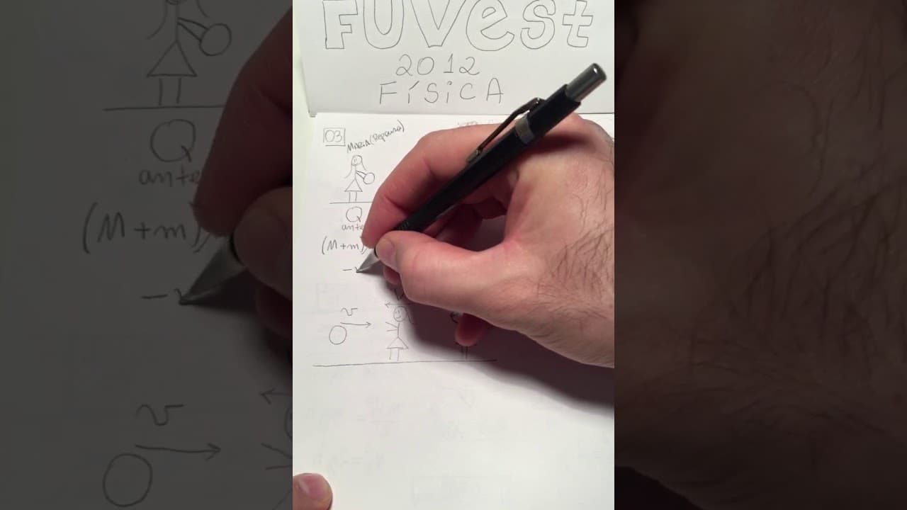 Thumbnail: Fuvest 2012 Física questão 03