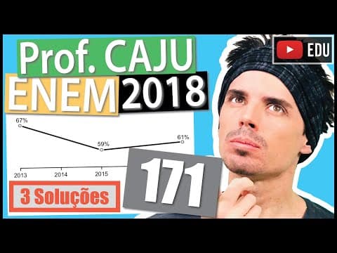 Thumbnail da aula: [ENEM 2018] 171 📓 GEOMETRIA ANALÍTICA A raiva é uma doença viral e infecciosa, transmitida por