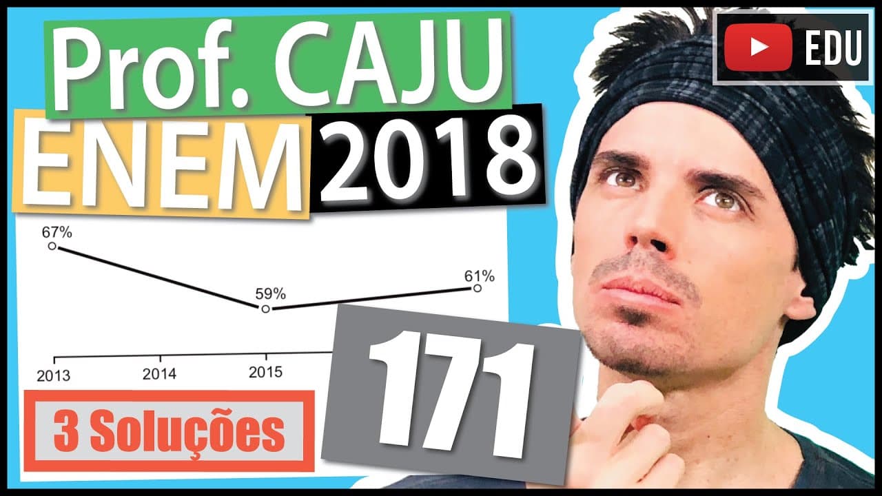 Thumbnail: [ENEM 2018] 171 📓 GEOMETRIA ANALÍTICA A raiva é uma doença viral e infecciosa, transmitida por