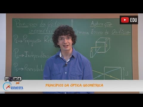 Thumbnail da aula: Videoaulas Poliedro | Enem | Princípios da Óptica Geométrica