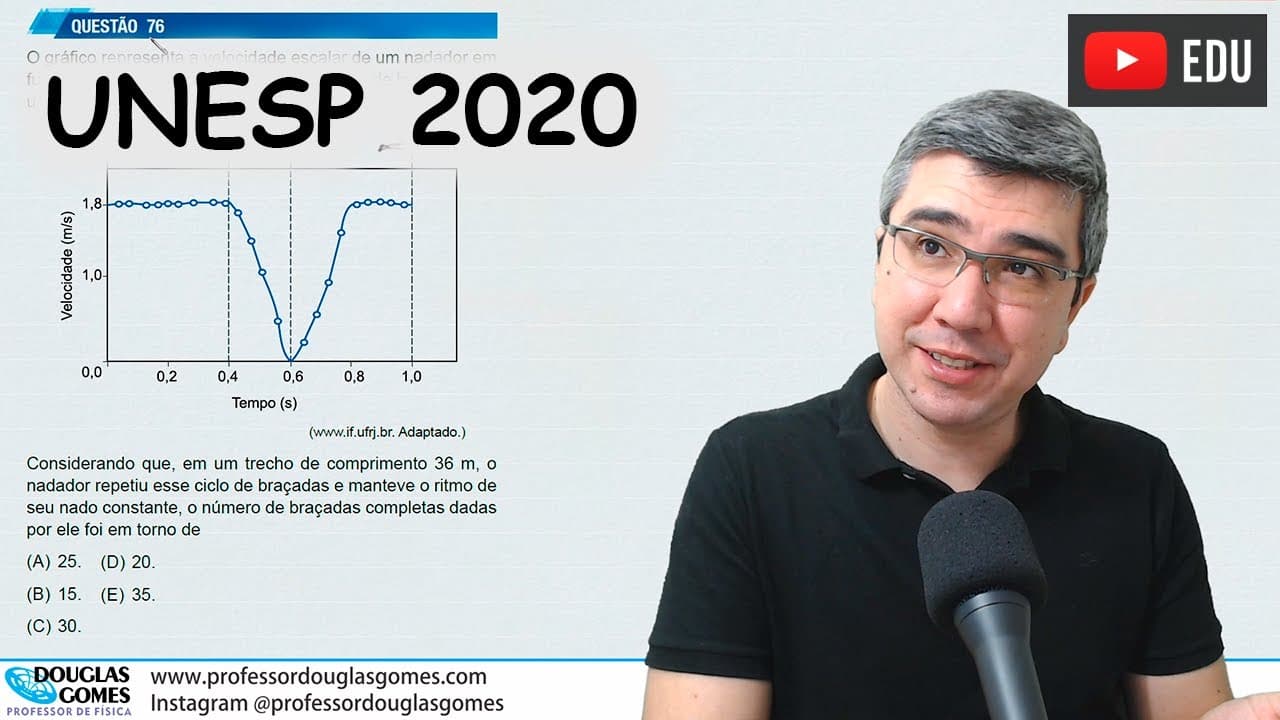Thumbnail: Resolução/correção completa da prova da UNESP Física