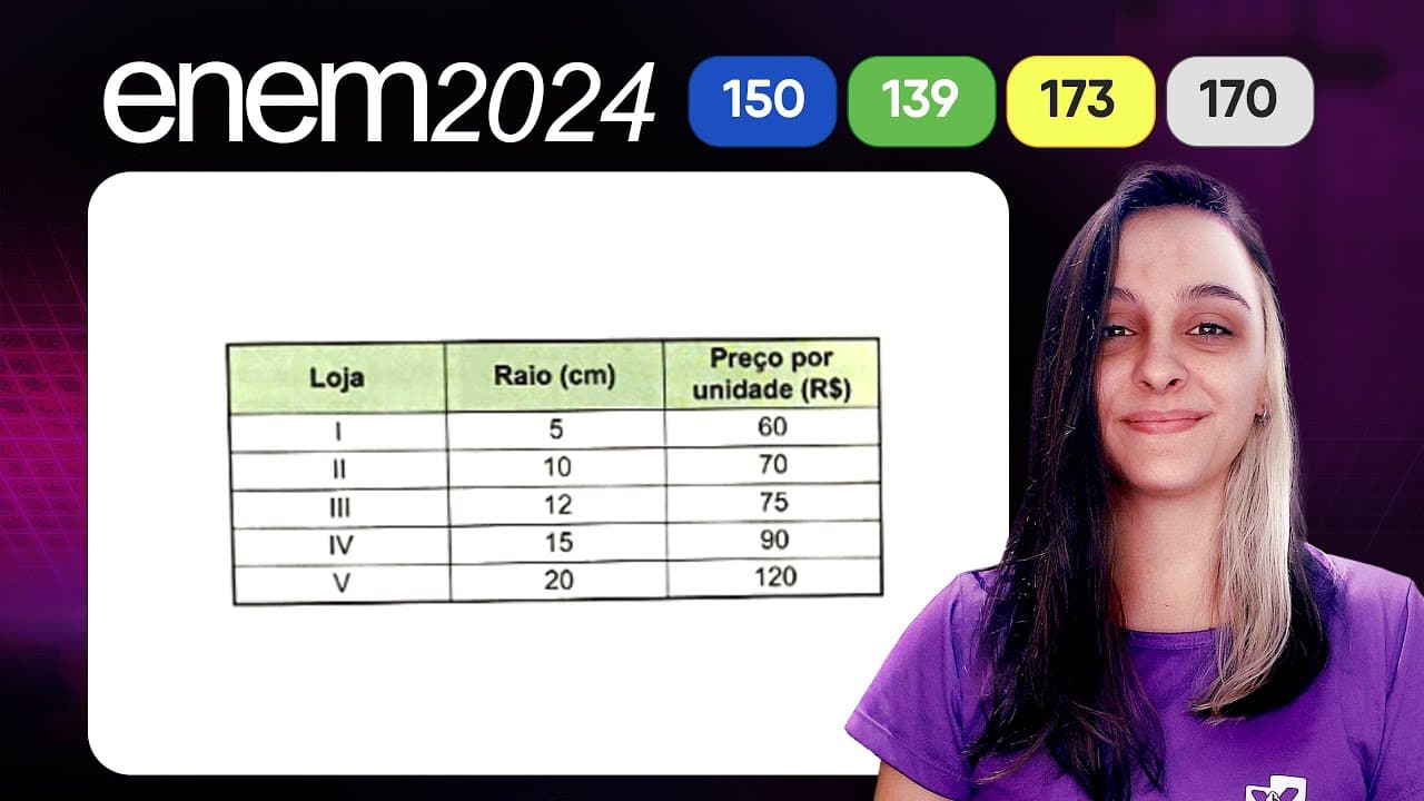 Thumbnail: Question 150 - Blue Booklet | | MATHEMATICS ENEM 2024