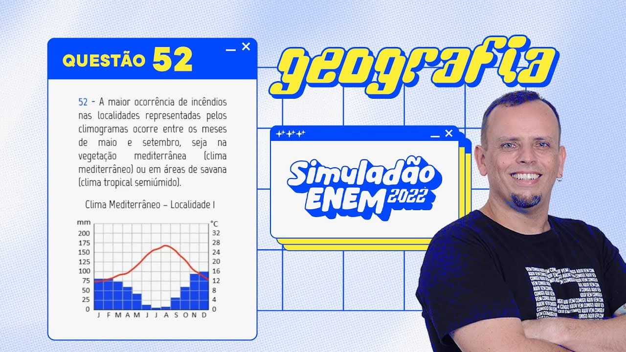 Thumbnail: Resolução Simuladão ENEM 2022 - #Geografia pt. 1