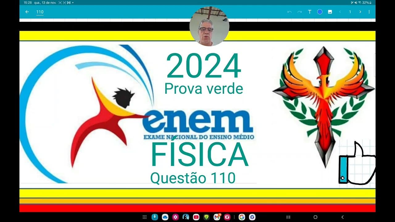 Thumbnail: ENEM 2024 FÍSICA questão 110, Mirascópio 3D: produtor de ilusão instantâneaO equipamento ilustrado