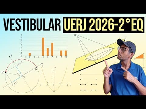 Thumbnail da aula: Uerj 2026-2 Correção Gabarito Prova de Matemática