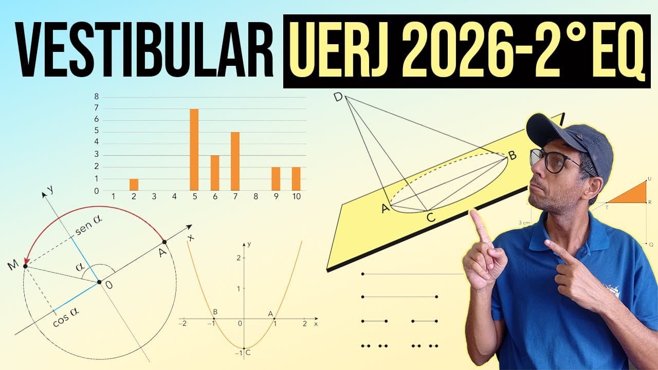 Thumbnail: Uerj 2026-2 Correção Gabarito Prova de Matemática