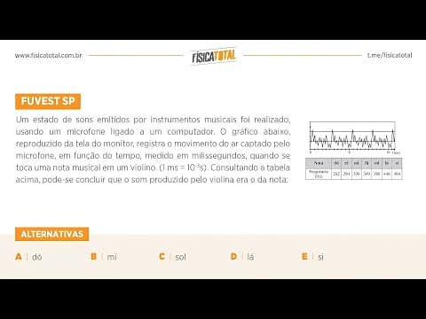 Thumbnail da aula: Lista 01 EXEMPLO 19 Comparação entre Notas Musicais