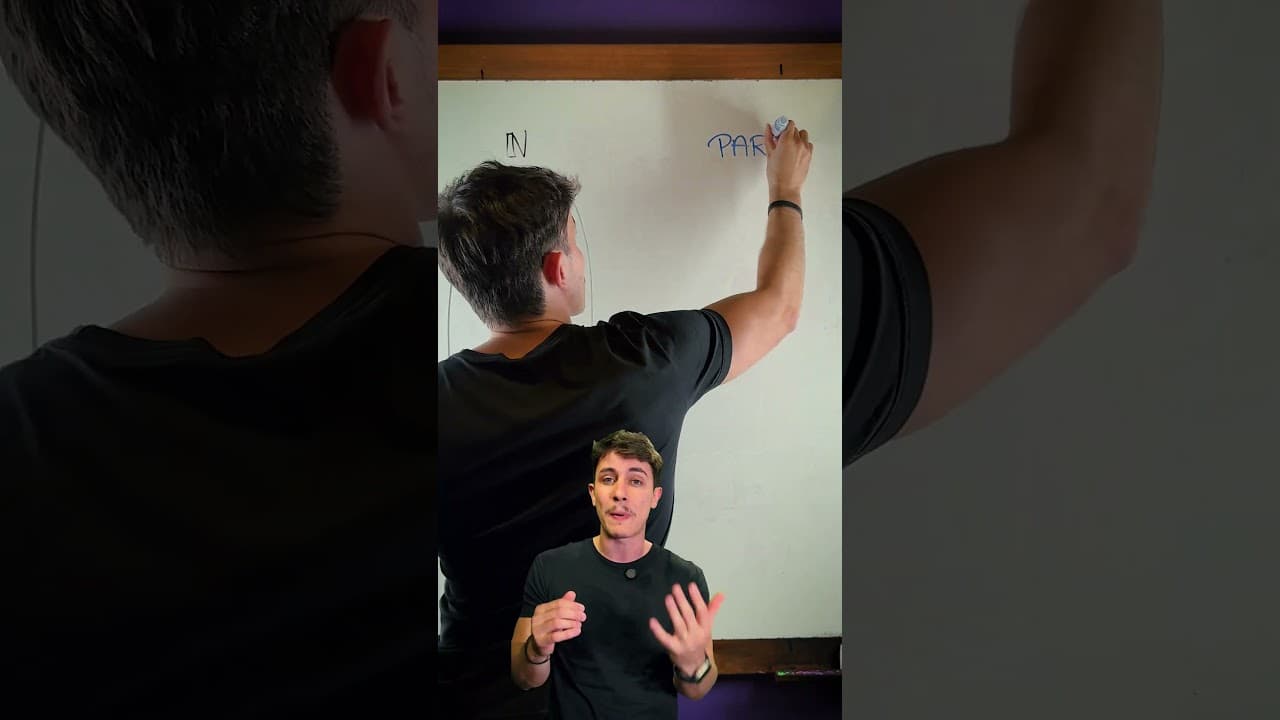 Thumbnail: Como dobrar o infinito e mantê-lo do mesmo tamanho