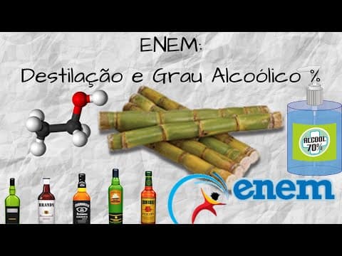 Thumbnail da aula: #21 - ENEM 2009 - Questão 44: Destilação e teor alcoólico de uma mistura