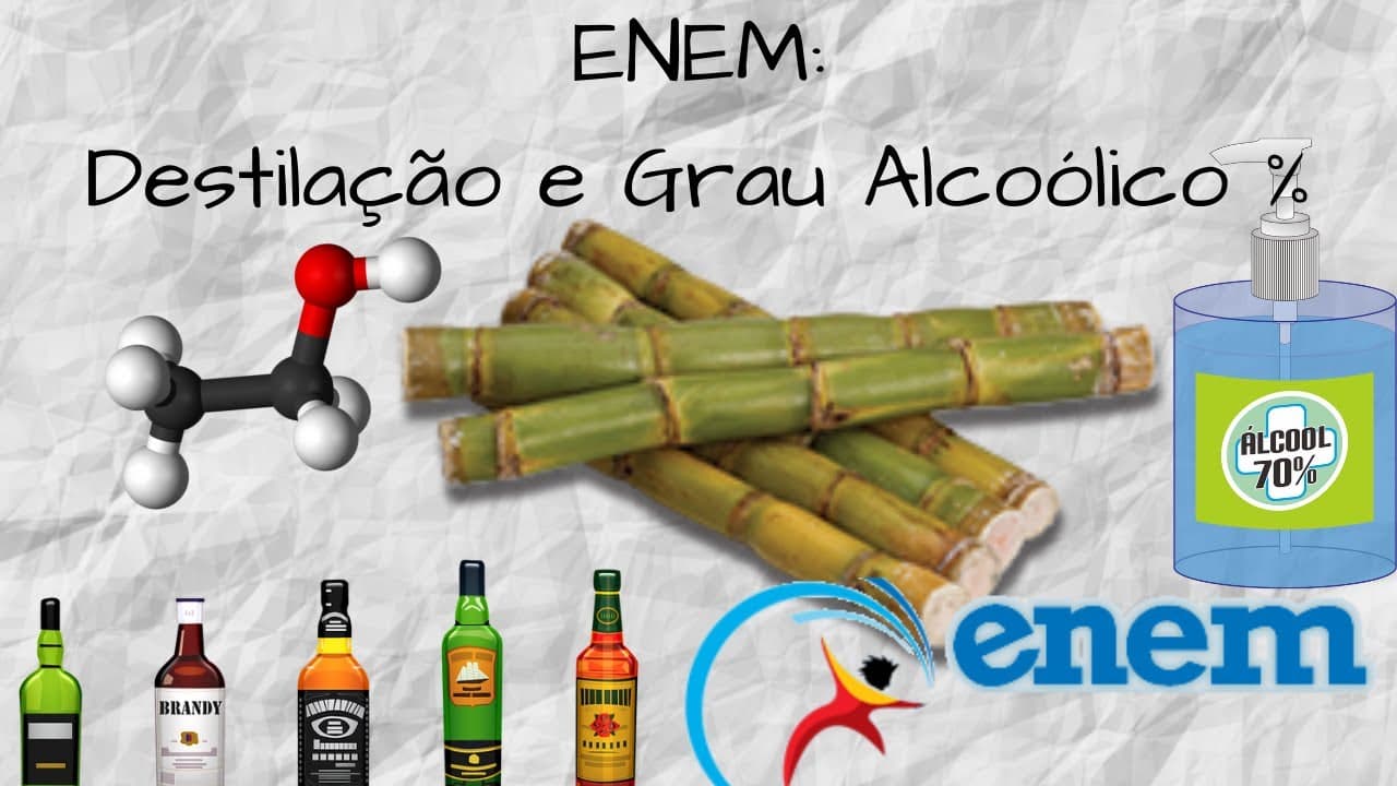 Thumbnail: #21 - ENEM 2009 - Questão 44: Destilação e teor alcoólico de uma mistura