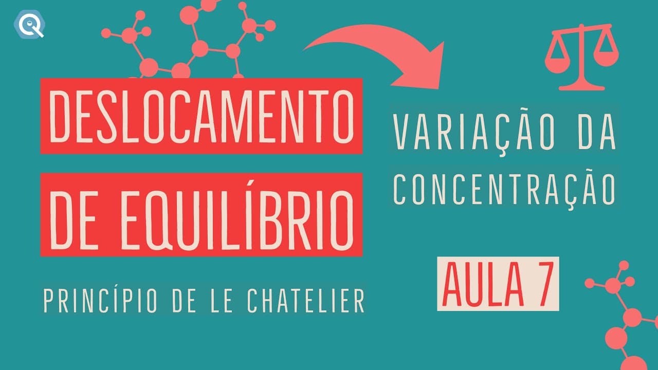 Thumbnail: Deslocamento de Equilíbrio | Variação da Concentração | Le Chatelier | Aula 8