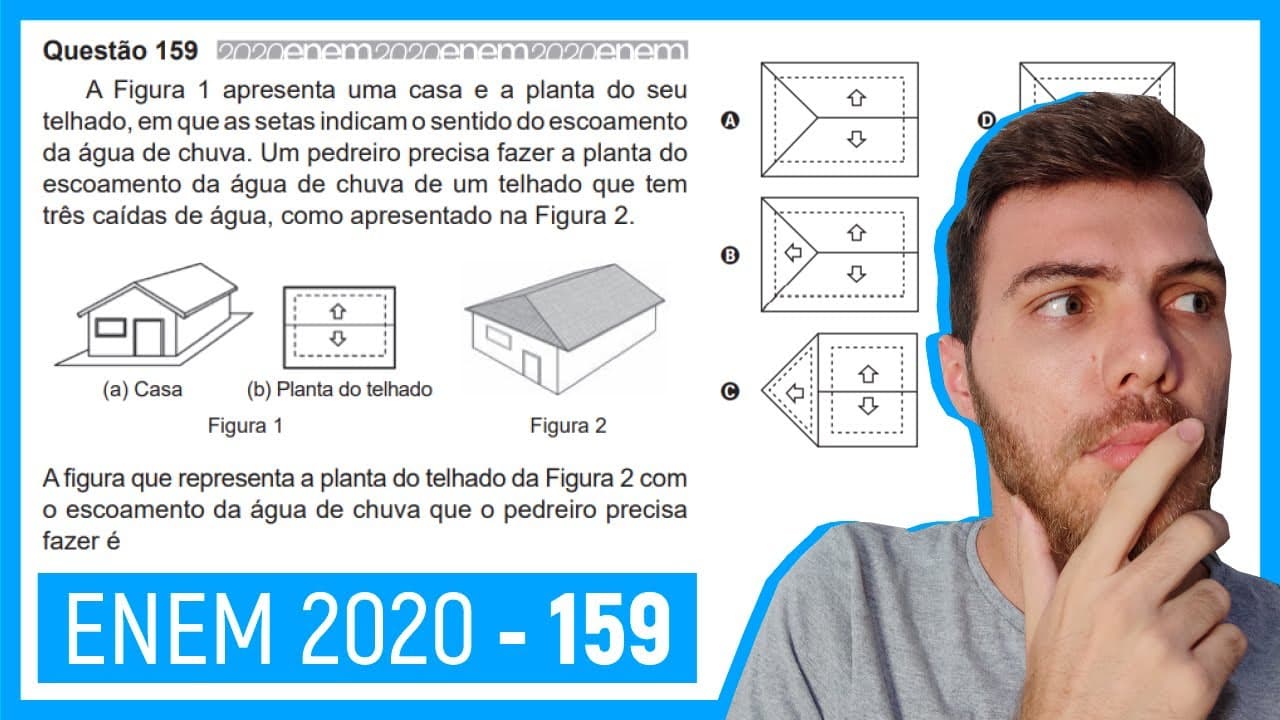 Thumbnail: 🛑Questão 159 Enem 2020 - ANÁLISE DE GEOMETRIA - A Figura 1 apresenta uma casa e a planta do...