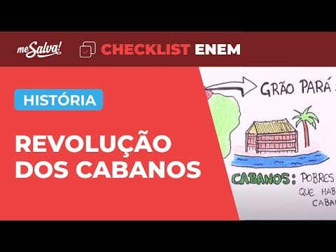 Thumbnail da aula: Brasil Reinado: Cabanagem - História | Checklist ENEM | Me Salva!