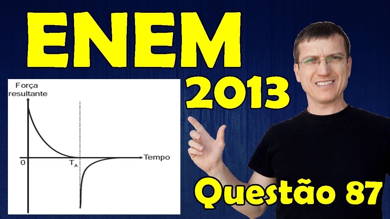 Thumbnail: ENEM 2013 - Questão 87 resolvida (Caderno Azul) - Física - Mecânica - Prof. Marcelo Boaro