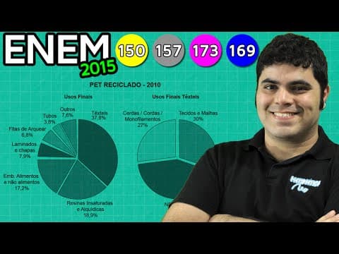 Thumbnail da aula: ENEM 2015 Matemática #34 - Porcentagem da Reciclagem de PET (questão com pegadinha)