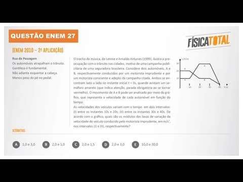 Thumbnail da aula: Lista 04 EXEMPLO 27 Análise Gráfico v = f(t)