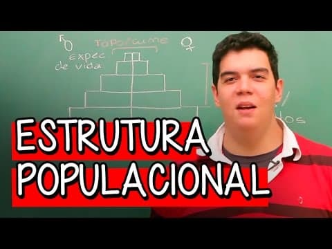 Thumbnail da aula: Estrutura Populacional - Extensivo Geografia | Descomplica