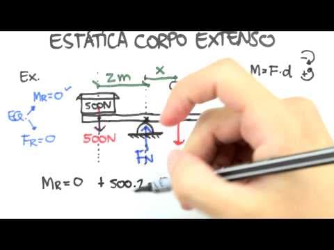 Thumbnail da aula: Me Salva! EST03 - Exemplos de Equilíbrio Estático