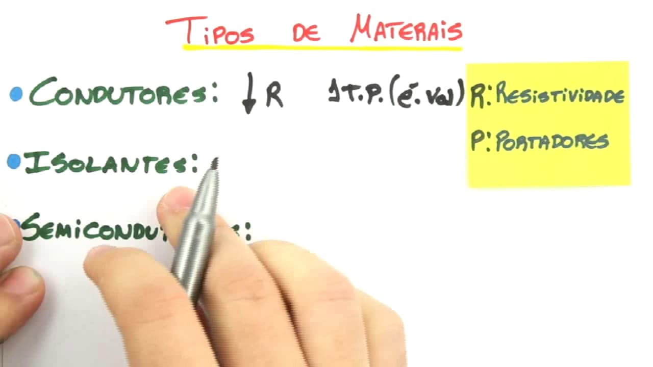 Thumbnail: Me Salva! CMOS01 - Introdução a Transistores MOS - Circuitos Digitais