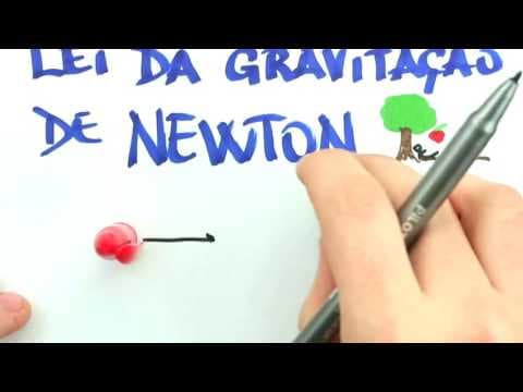 Thumbnail da aula: Me Salva! GRV01 - Introdução à Gravitação - Física Geral - Mecânica